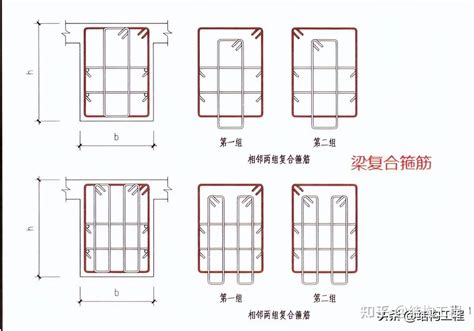 二柱子 意思